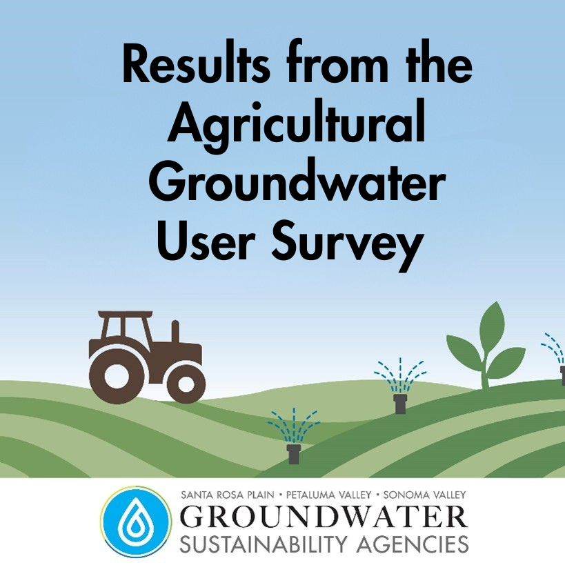 illustration of a farm with a tractor and the words Results from the Agricultural Groundwater User Survey